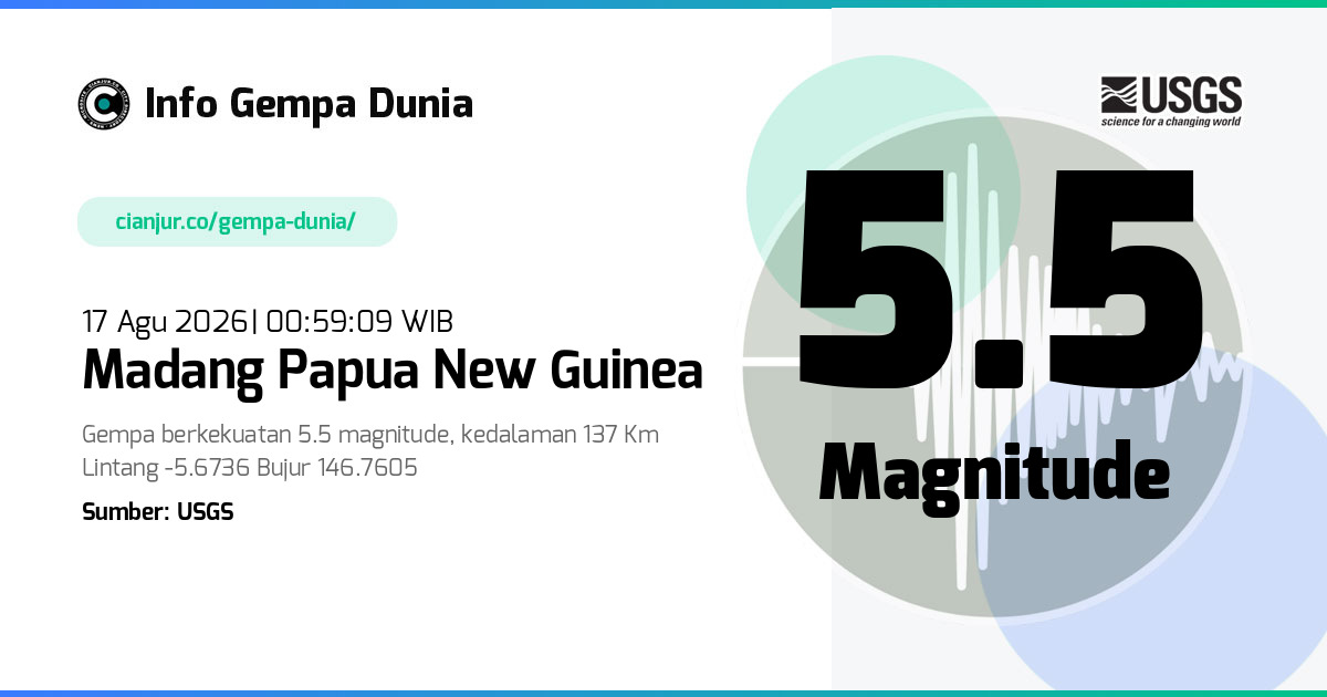 Gempa Madang Papua New Guinea 5.5 M 16 Agu 2026 - 17:59:09 WIB