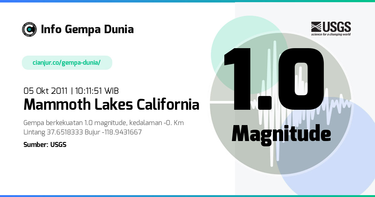 Gempa Mammoth Lakes California 1.0 M 05 Okt 2011 - 03:11:51 WIB
