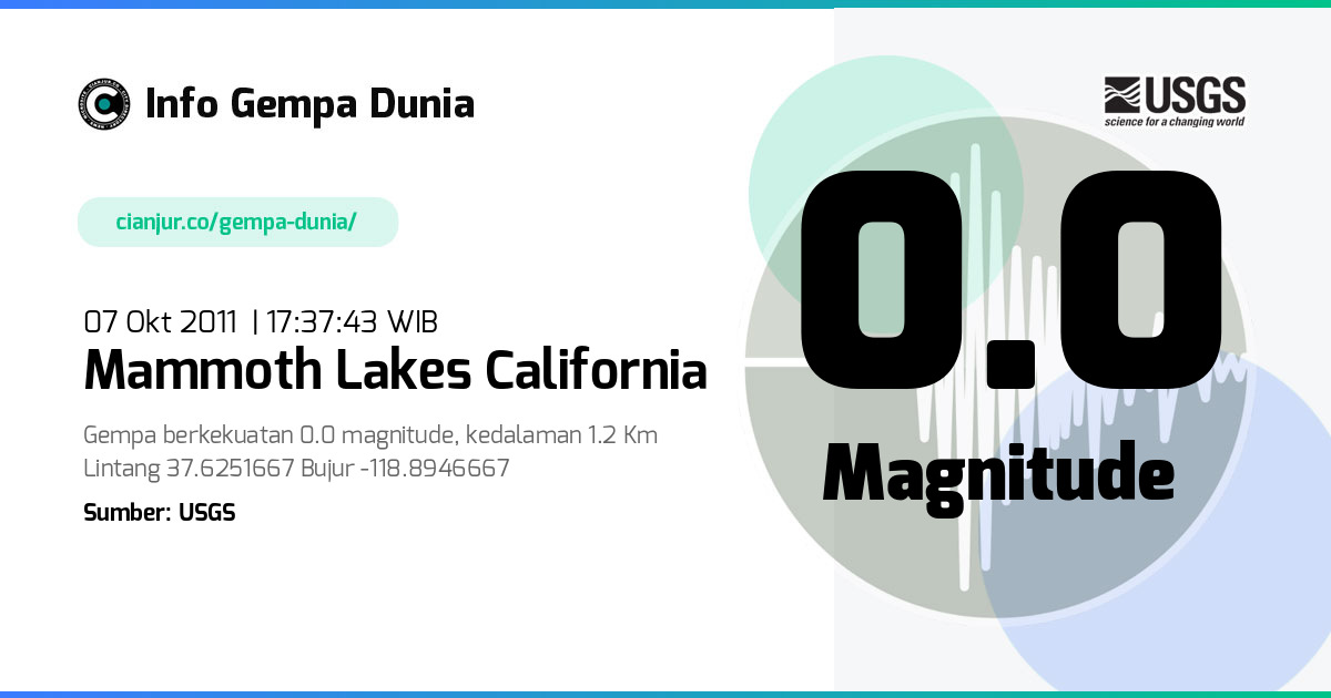 Gempa 0.0 M Mammoth Lakes California 07 Okt 2011 - 10:37:43 WIB