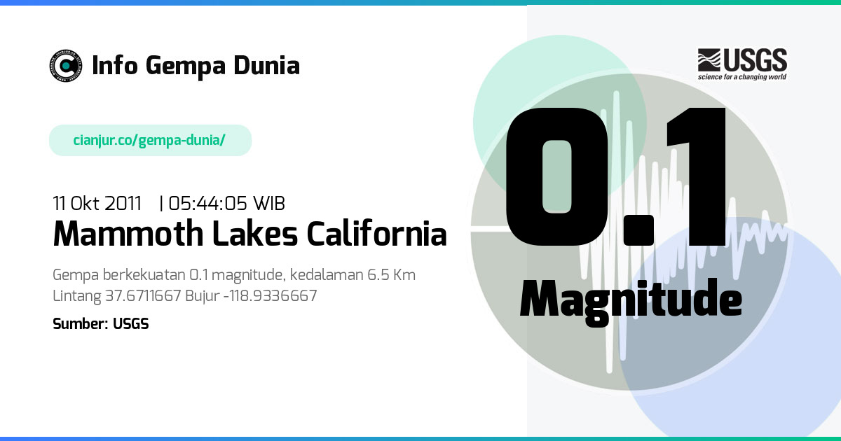 Gempa 0.1 M Mammoth Lakes California 10 Okt 2011 - 22:44:05 WIB