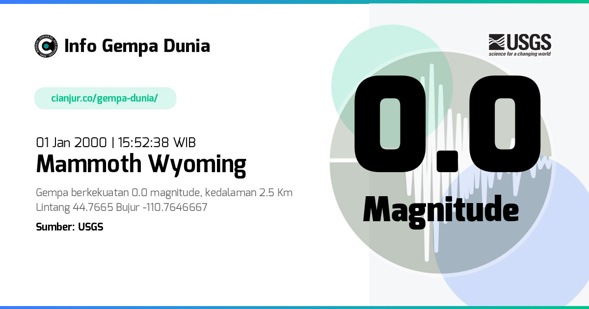 Gempa 0.0 M Mammoth Wyoming 01 Jan 2000 - 08:52:38 WIB