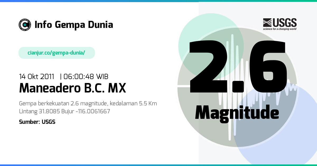Gempa Maneadero B.C. MX 2.6 M 13 Okt 2011 - 23:00:48 WIB