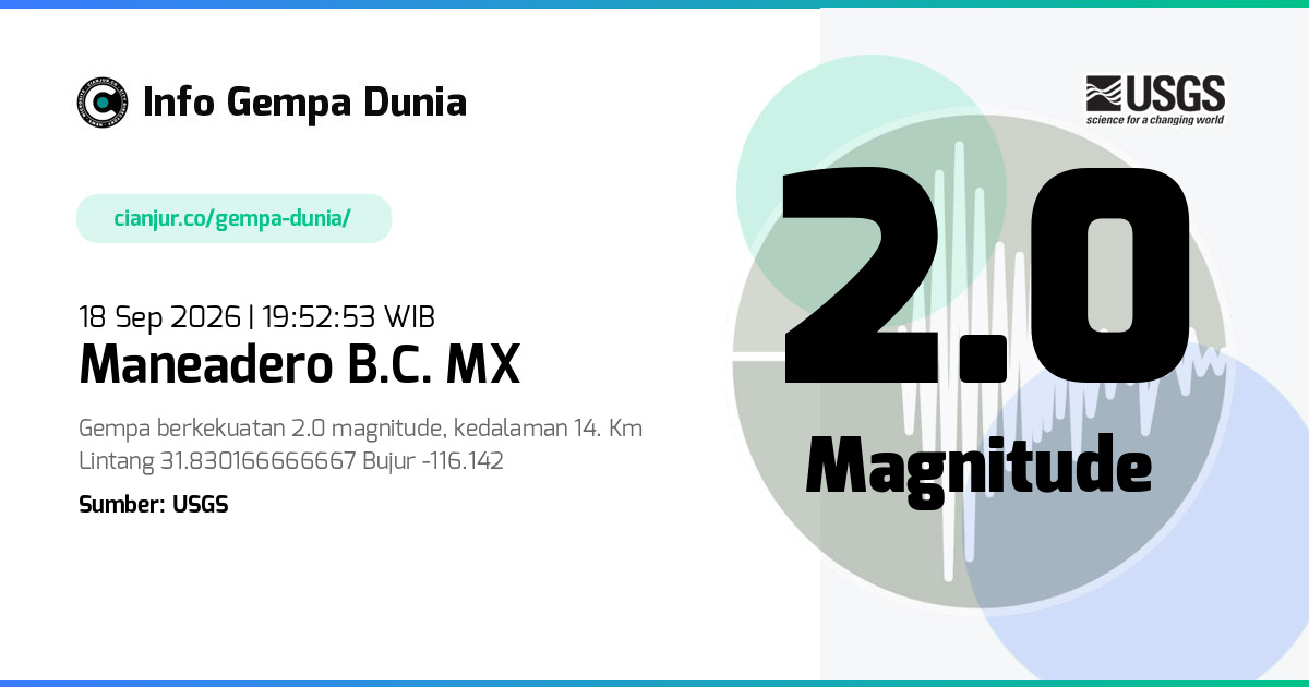 Gempa 2.0 M Maneadero B.C. MX 18 Sep 2026 - 12:52:53 WIB