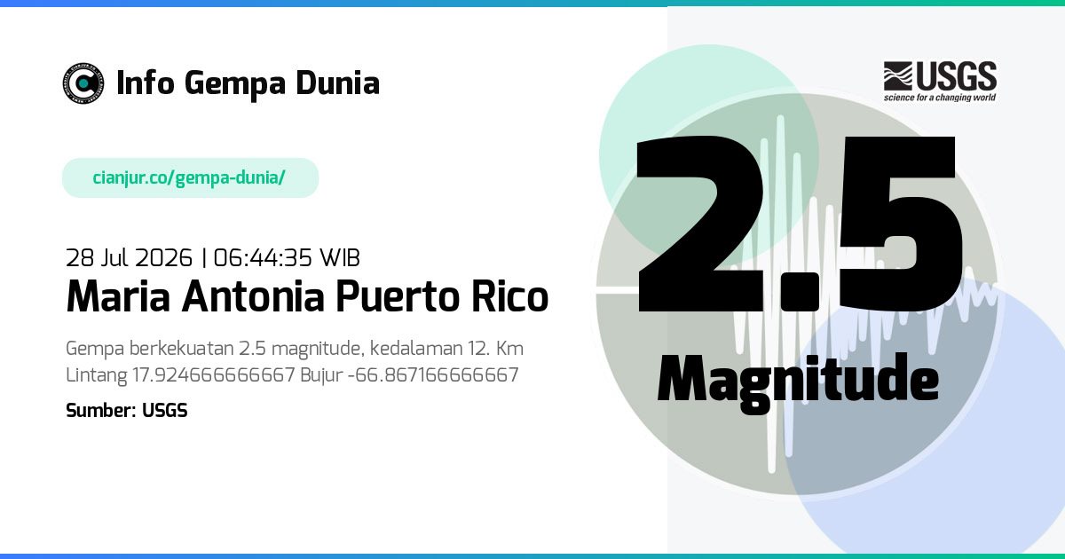 Gempa Maria Antonia Puerto Rico 2.5 M 27 Jul 2026 - 23:44:35 WIB