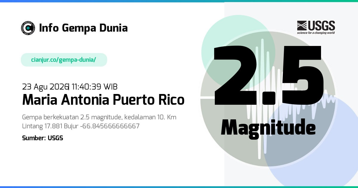 Gempa Maria Antonia Puerto Rico 2.5 M 23 Agu 2026 - 04:40:39 WIB