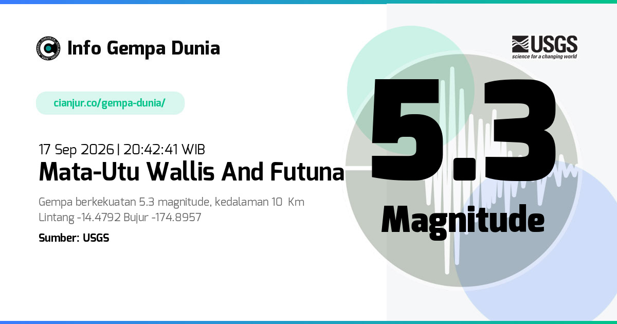 Gempa 5.3 M Mata-Utu Wallis and Futuna 17 Sep 2026 - 13:42:41 WIB