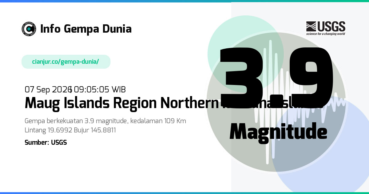 Gempa Maug Islands region Northern Mariana Islands 3.9 M 07 Sep 2026 - 02:05:05 WIB
