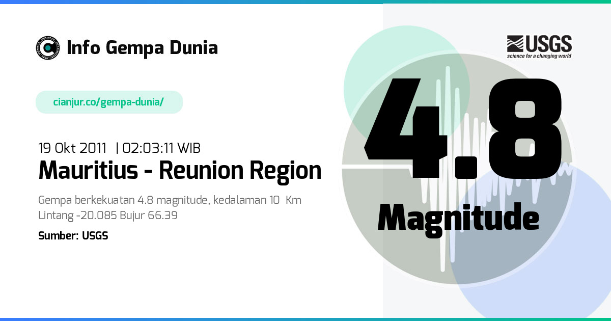 Gempa Mauritius - Reunion region 4.8 M 18 Okt 2011 - 19:03:11 WIB