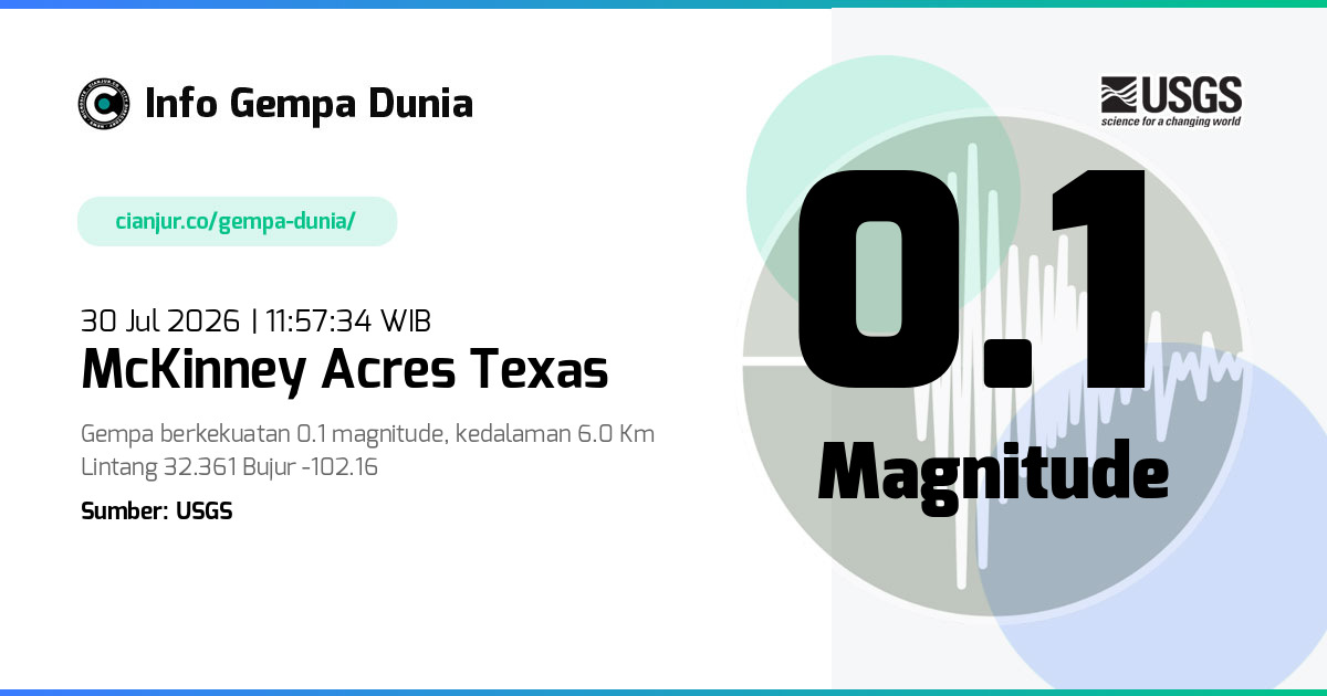 Gempa McKinney Acres Texas 0.1 M 30 Jul 2026 - 04:57:34 WIB