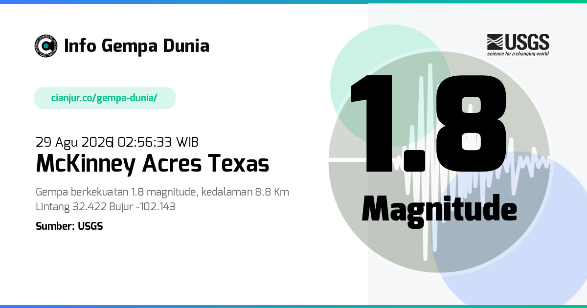 Gempa McKinney Acres Texas 1.8 M 28 Agu 2026 - 19:56:33 WIB