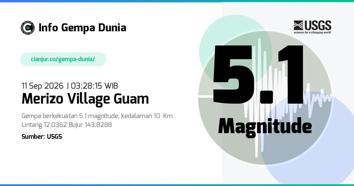 Gempa Merizo Village Guam 5.1 M 10 Sep 2026 - 20:28:15 WIB