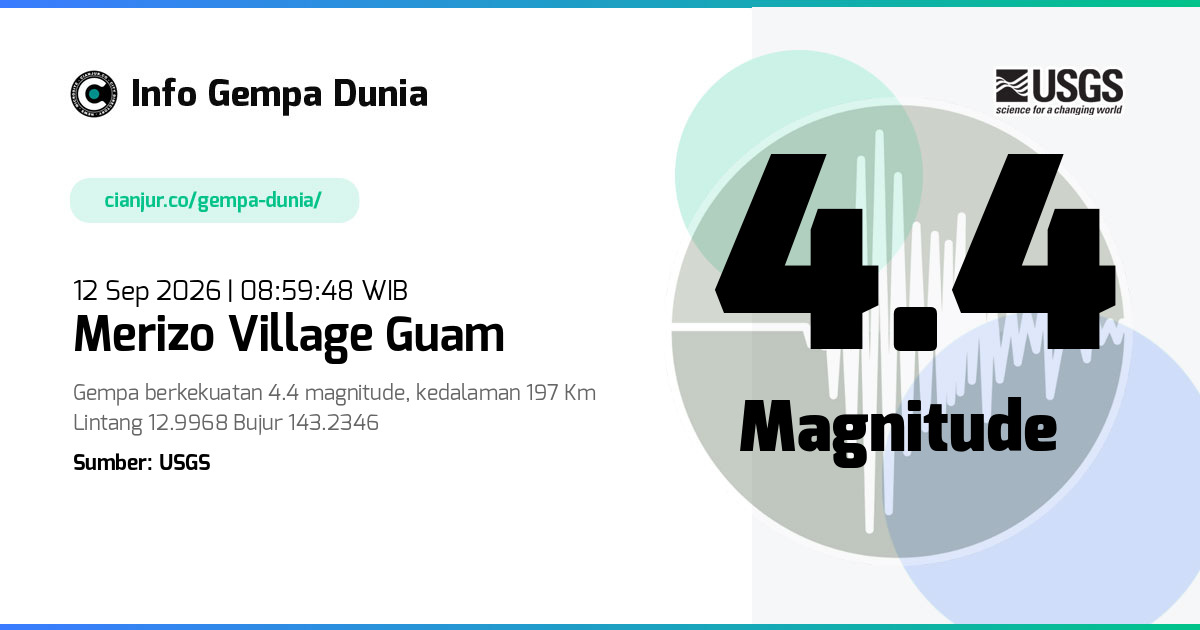 Gempa Merizo Village Guam 4.4 M 12 Sep 2026 - 01:59:48 WIB