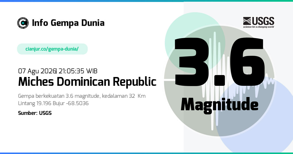 Gempa Miches Dominican Republic 3.6 M 07 Agu 2026 - 14:05:35 WIB