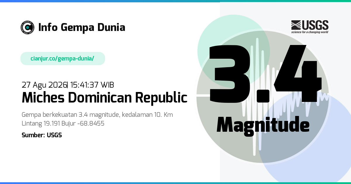 Gempa Miches Dominican Republic 3.4 M 27 Agu 2026 - 08:41:37 WIB