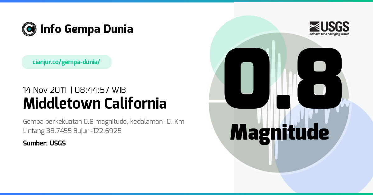 Gempa Middletown California 0.8 M 14 Nov 2011 - 01:44:57 WIB