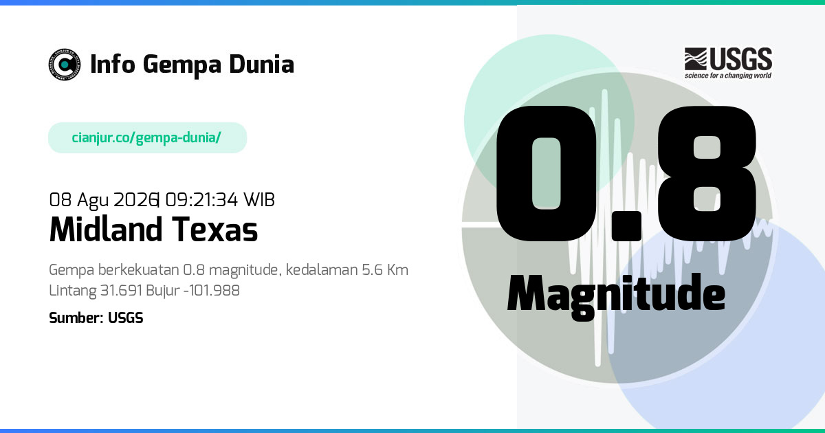 Gempa Midland Texas 0.8 M 08 Agu 2026 - 02:21:34 WIB