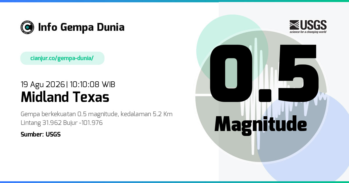 Gempa Midland Texas 0.5 M 19 Agu 2026 - 03:10:08 WIB