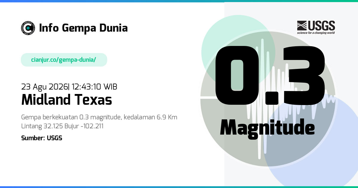 Gempa Midland Texas 0.3 M 23 Agu 2026 - 05:43:10 WIB