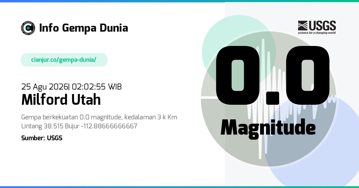 Gempa Milford Utah 0.0 M 24 Agu 2026 - 19:02:55 WIB