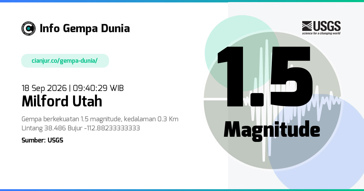 Gempa 1.5 M Milford Utah 18 Sep 2026 - 02:40:29 WIB