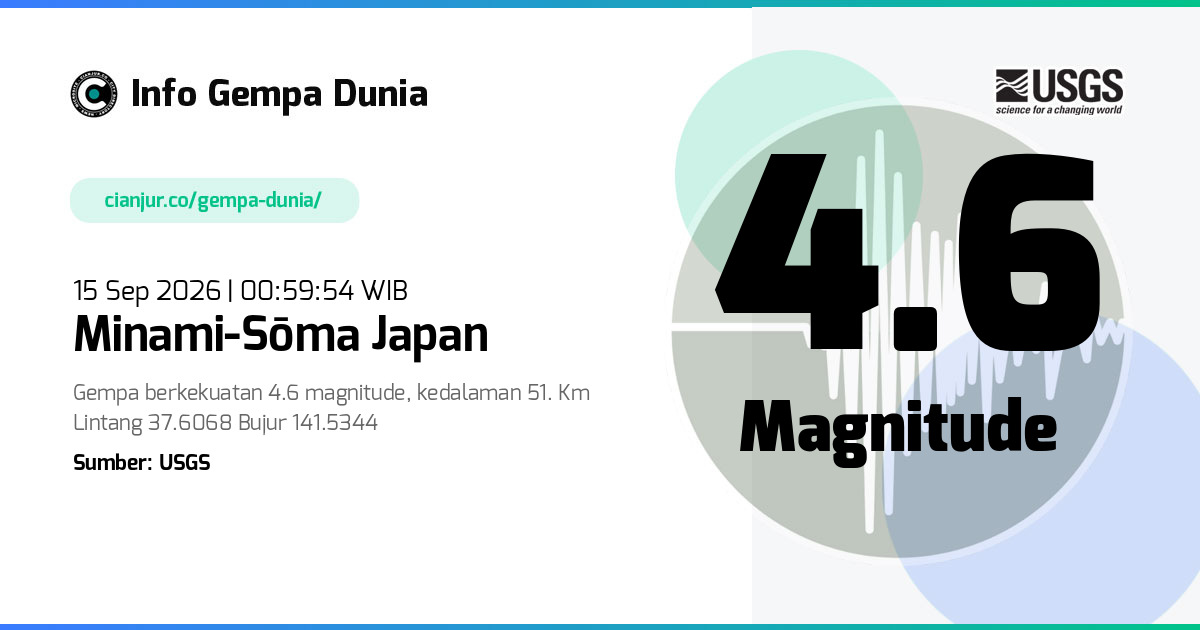 Gempa 4.6 M Minami-Sōma Japan 14 Sep 2026 - 17:59:54 WIB