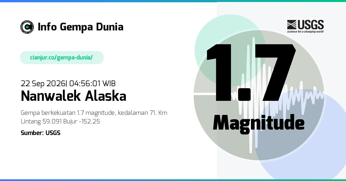 Gempa Nanwalek Alaska 1.7 M 21 Sep 2026 - 21:56:01 WIB