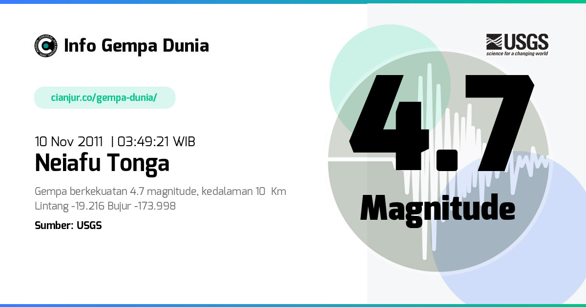 Gempa Neiafu Tonga 4.7 M 09 Nov 2011 - 20:49:21 WIB