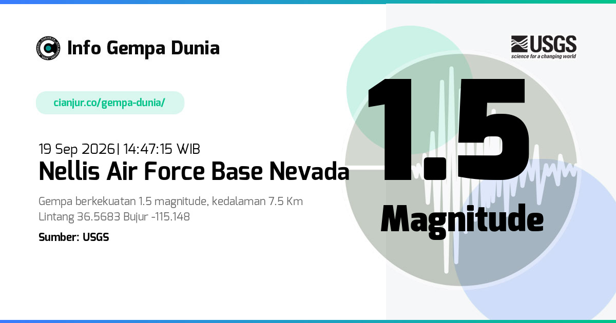 Gempa 1.5 M Nellis Air Force Base Nevada 19 Sep 2026 - 07:47:15 WIB