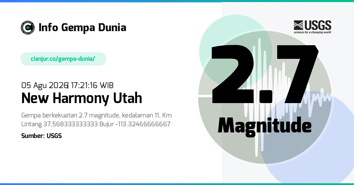 Gempa New Harmony Utah 2.7 M 05 Agu 2026 - 10:21:16 WIB