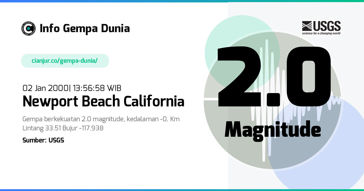 Gempa Newport Beach California 2.0 M 02 Jan 2000 - 06:56:58 WIB