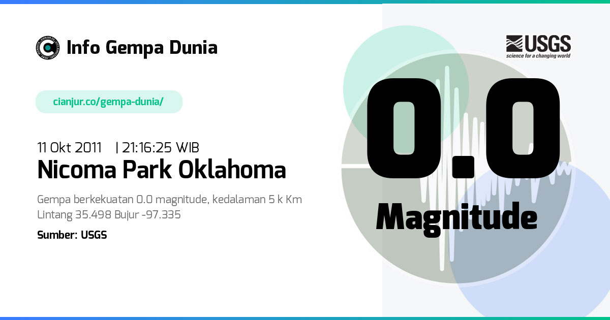 Gempa 0.0 M Nicoma Park Oklahoma 11 Okt 2011 - 14:16:25 WIB
