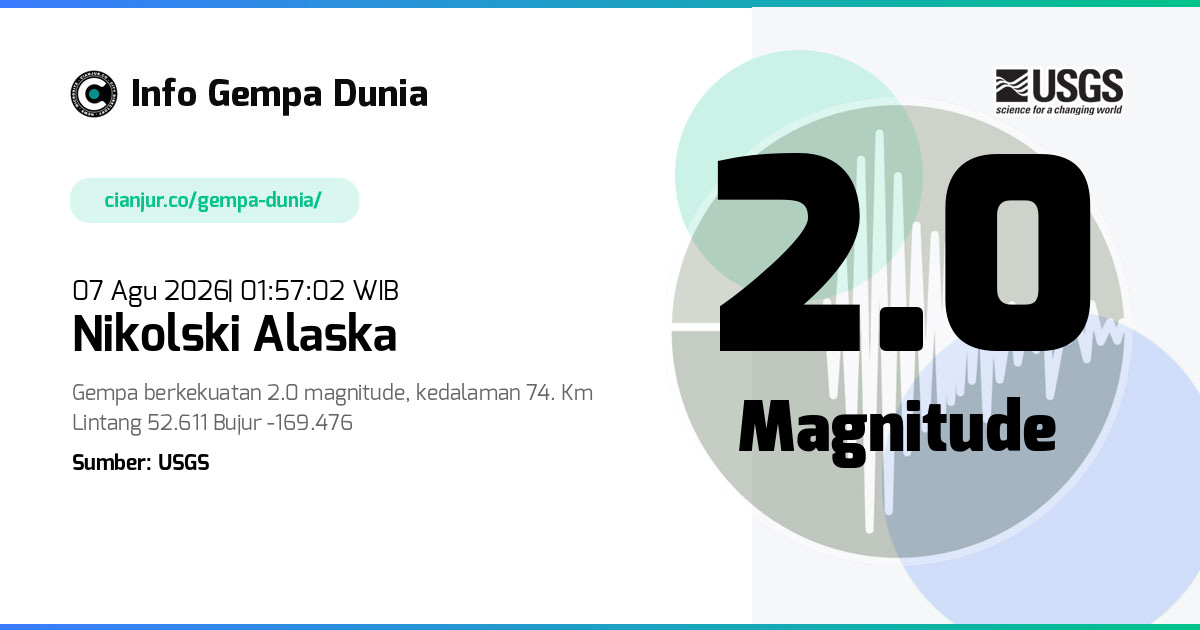 Gempa Nikolski Alaska 2.0 M 06 Agu 2026 - 18:57:02 WIB
