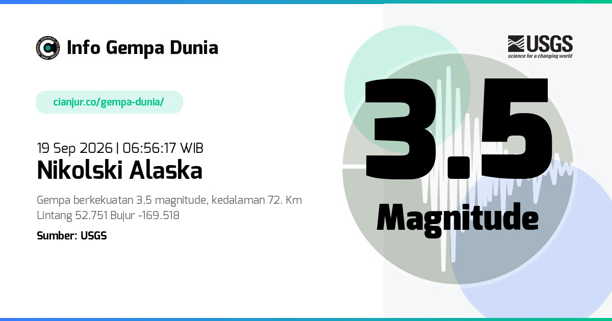 Gempa 3.5 M Nikolski Alaska 18 Sep 2026 - 23:56:17 WIB