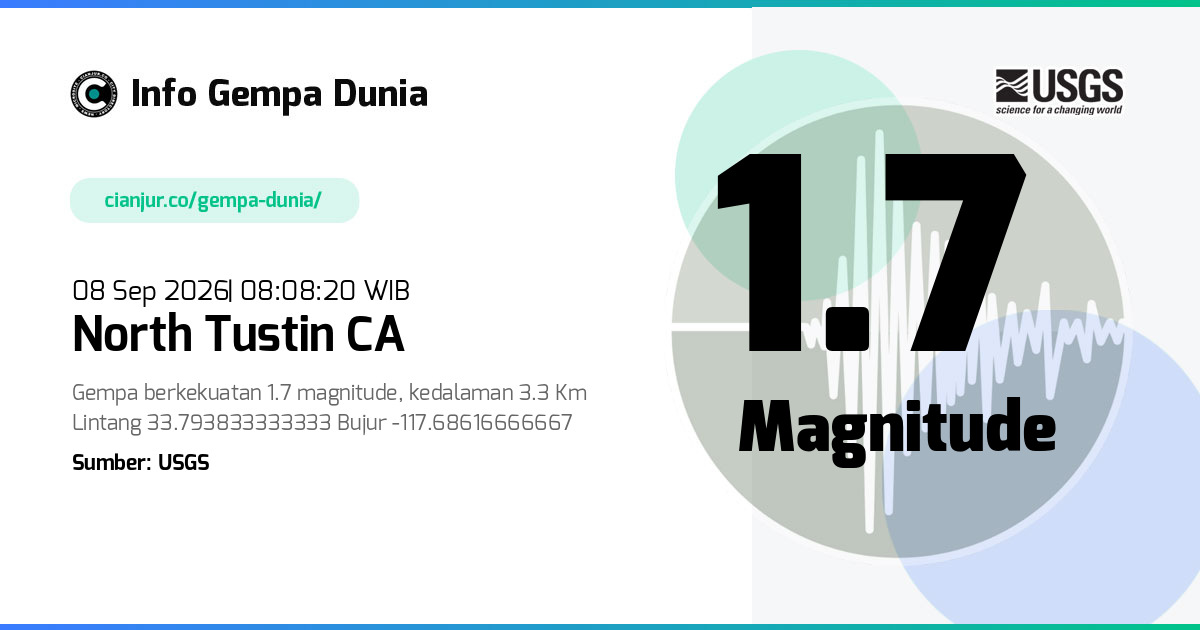 Gempa North Tustin CA 1.7 M 08 Sep 2026 - 01:08:20 WIB