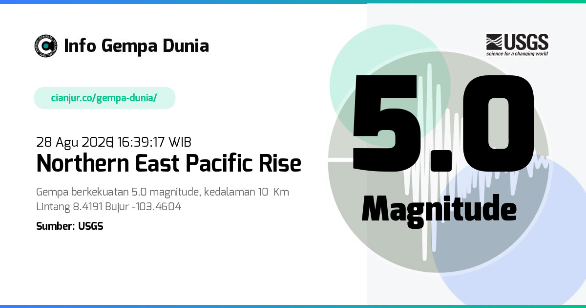 Gempa northern East Pacific Rise 5.0 M 28 Agu 2026 - 09:39:17 WIB