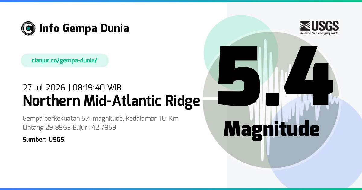 Gempa northern Mid-Atlantic Ridge 5.4 M 27 Jul 2026 - 01:19:40 WIB
