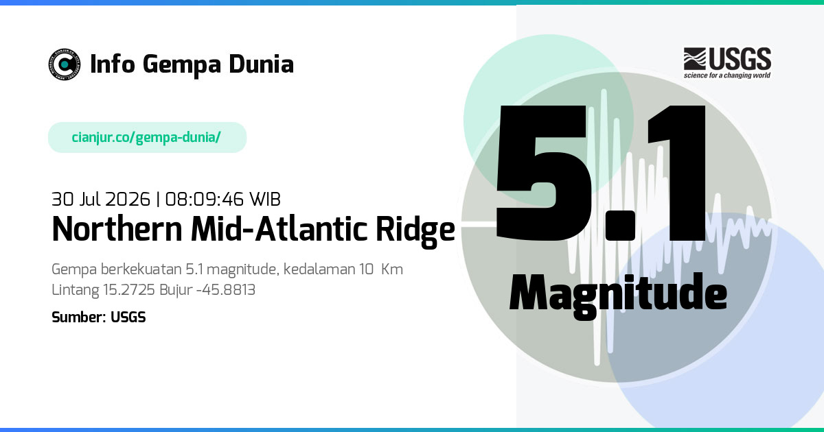 Gempa northern Mid-Atlantic Ridge 5.1 M 30 Jul 2026 - 01:09:46 WIB