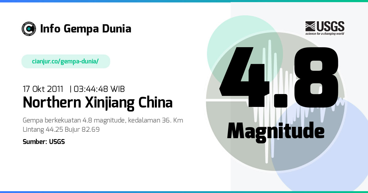 Gempa northern Xinjiang China 4.8 M 16 Okt 2011 - 20:44:48 WIB