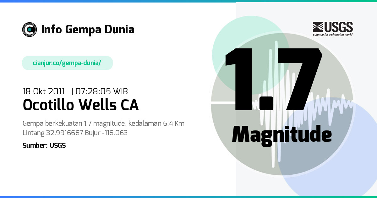 Gempa Ocotillo Wells CA 1.7 M 18 Okt 2011 - 00:28:05 WIB