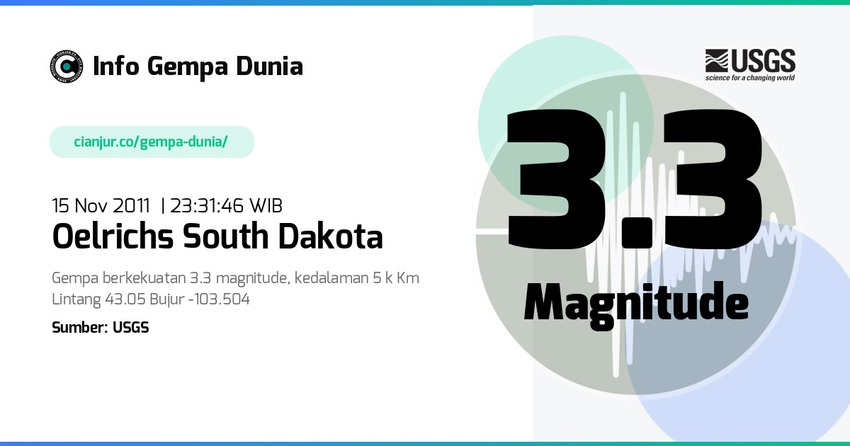 Gempa Oelrichs South Dakota 3.3 M 15 Nov 2011 - 16:31:46 WIB