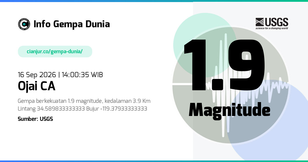 Gempa 1.9 M Ojai CA 16 Sep 2026 - 07:00:35 WIB