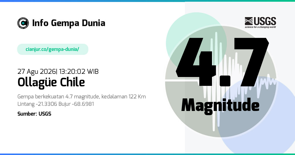 Gempa Ollagüe Chile 4.7 M 27 Agu 2026 - 06:20:02 WIB