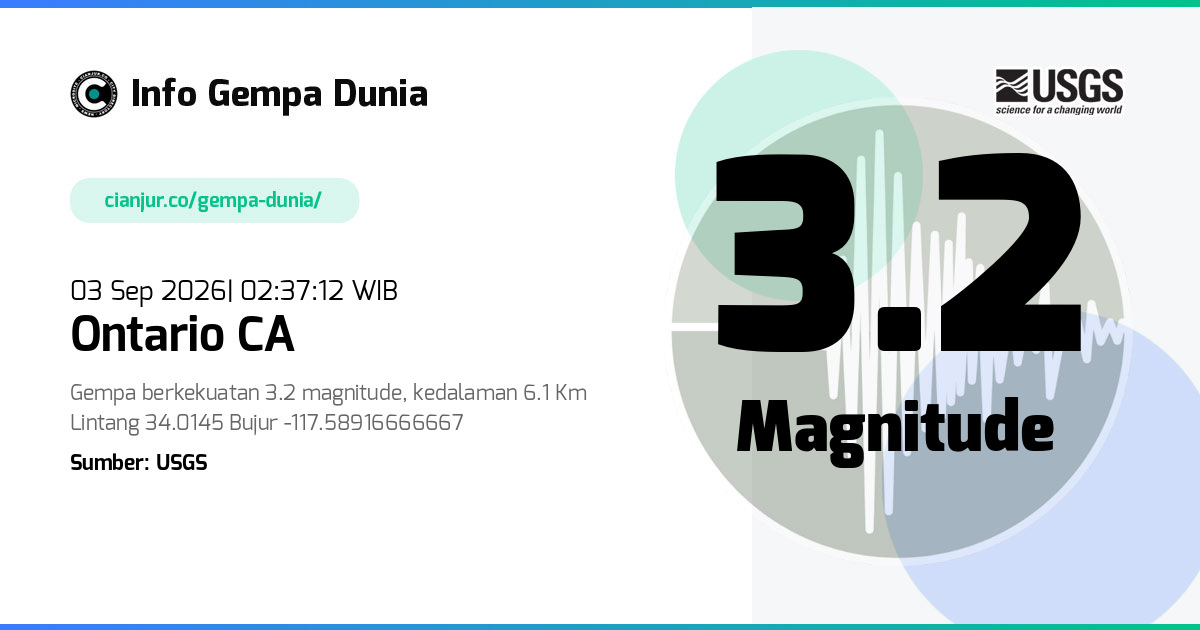 Gempa Ontario CA 3.2 M 02 Sep 2026 - 19:37:12 WIB