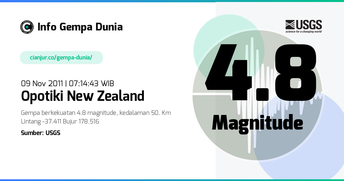 Gempa Opotiki New Zealand 4.8 M 09 Nov 2011 - 00:14:43 WIB