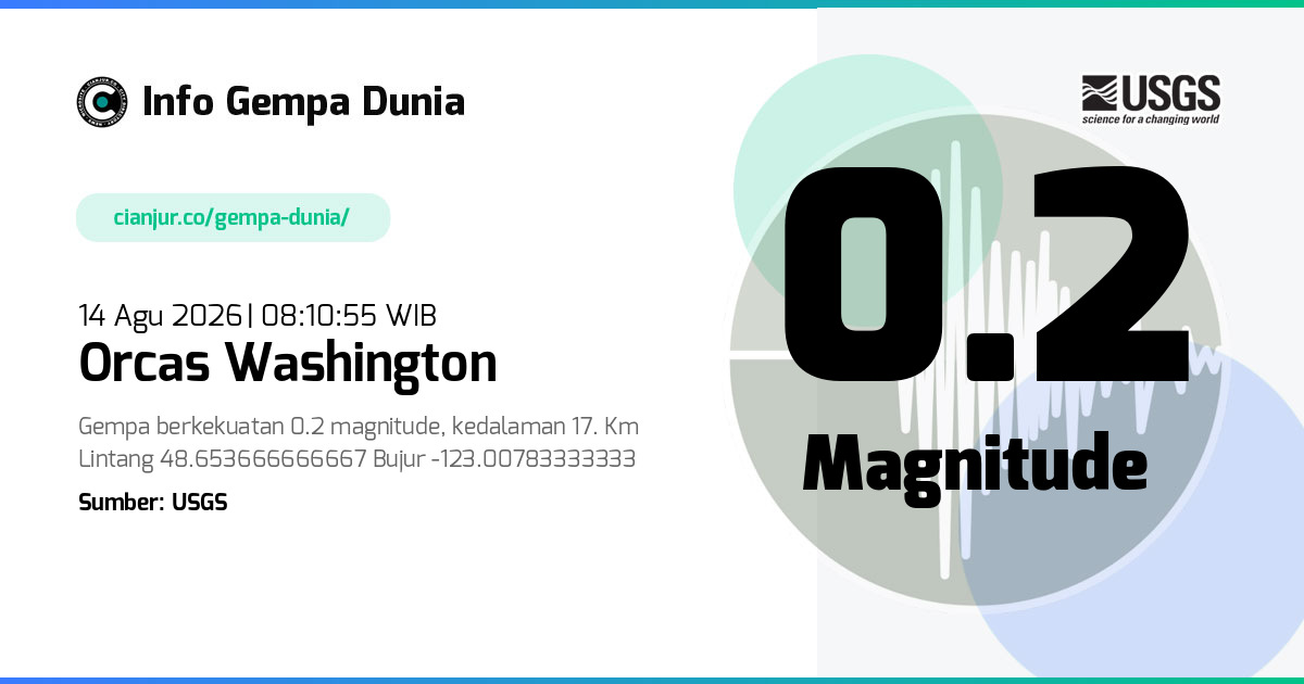 Gempa Orcas Washington 0.2 M 14 Agu 2026 - 01:10:55 WIB