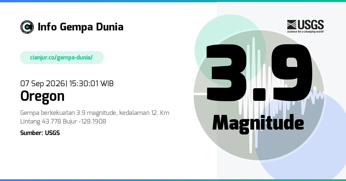 Gempa Oregon 3.9 M 07 Sep 2026 - 08:30:01 WIB