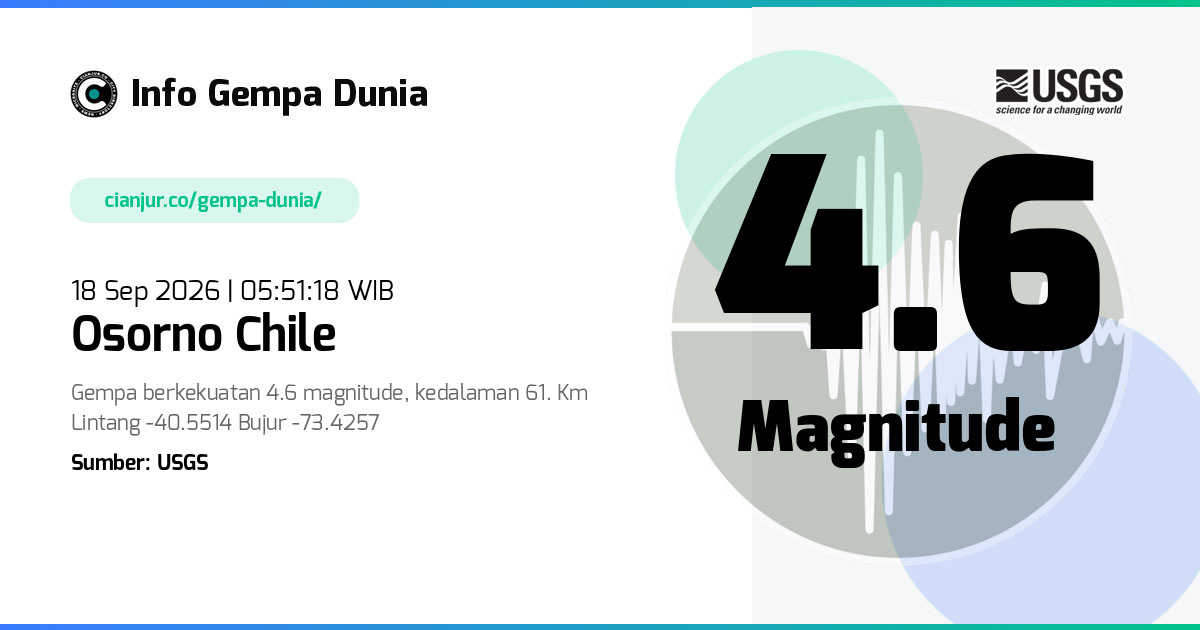 Gempa 4.6 M Osorno Chile 17 Sep 2026 - 22:51:18 WIB