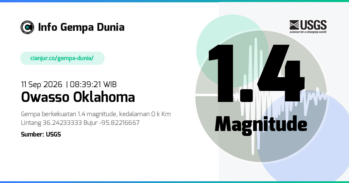 Gempa Owasso Oklahoma 1.4 M 11 Sep 2026 - 01:39:21 WIB