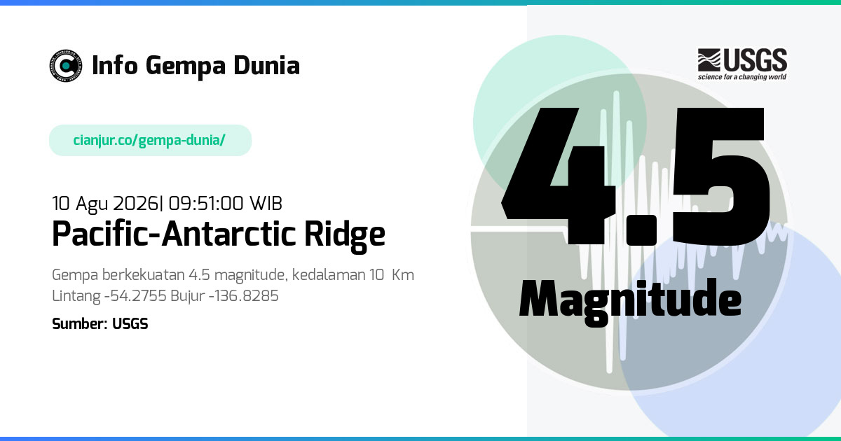 Gempa Pacific-Antarctic Ridge 4.5 M 10 Agu 2026 - 02:51:00 WIB
