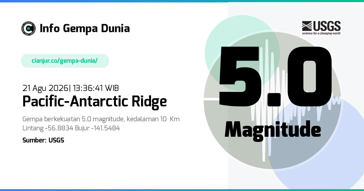 Gempa Pacific-Antarctic Ridge 5.0 M 21 Agu 2026 - 06:36:41 WIB